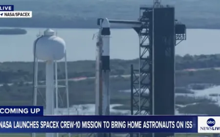 Successful Launch of Crew-10 to the ISS