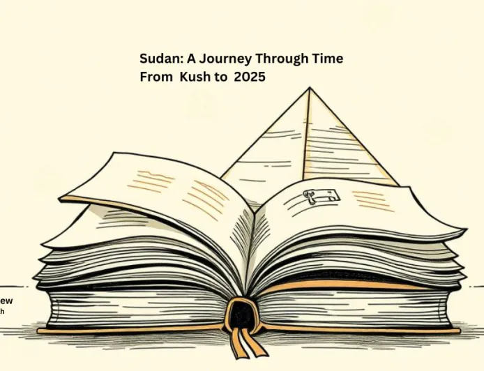 Sudan: A Journey Through Time — From Kush to 2025