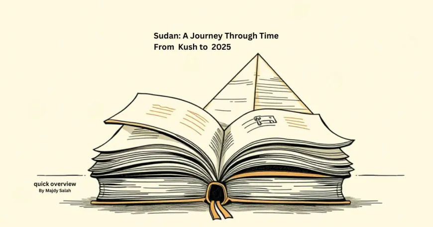 Sudan: A Journey Through Time — From Kush to 2025